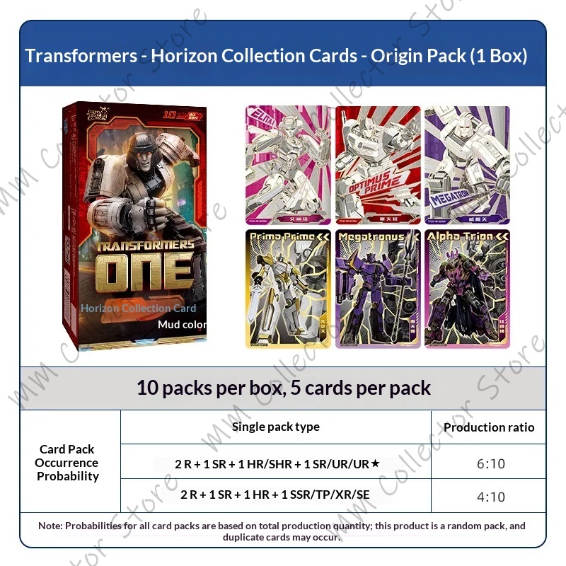 Original KAYOU Transformers-Ho - Anime Merchandise Europe review and price
